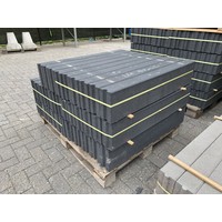 Opsluitbanden 10x20x100 antraciet