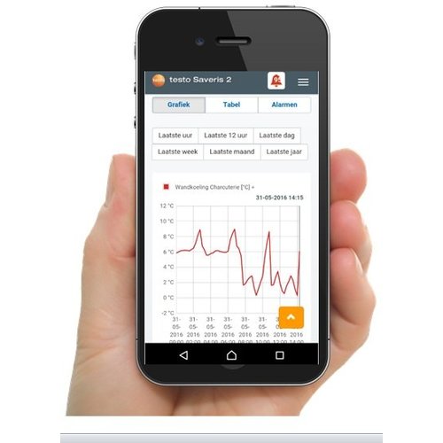 Testo Saveris 2-H1 temperatuur- en vochtigheidsvoeler.