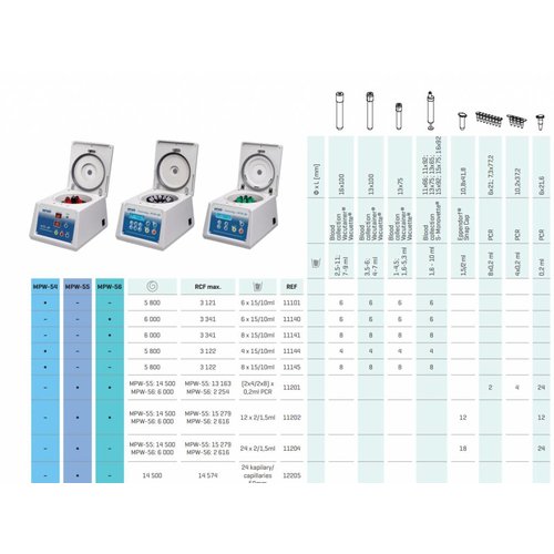 MPW 54 laboratorium centrifuge