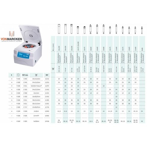 MPW 260RH centrifuge met koeling en verwarming