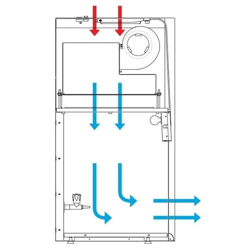 Cruma FL-1 productbeschermingskast