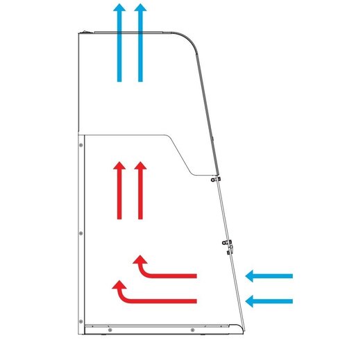 Cruma G-1 Fume Hoods Afzuigkast