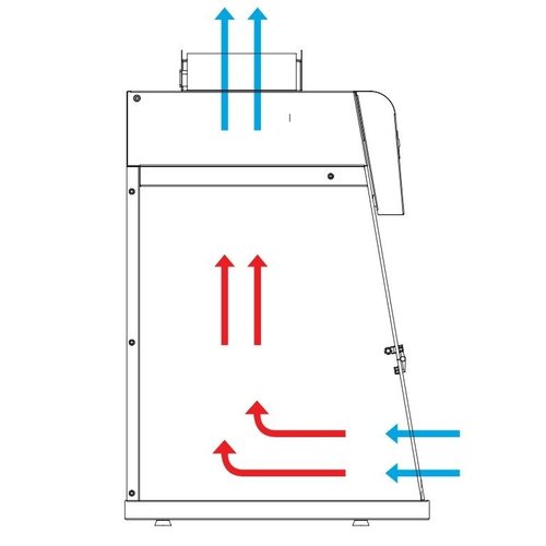 Cruma 990 Afzuigkast Classic Range