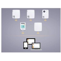 Testo 160 Wifi dataloggers