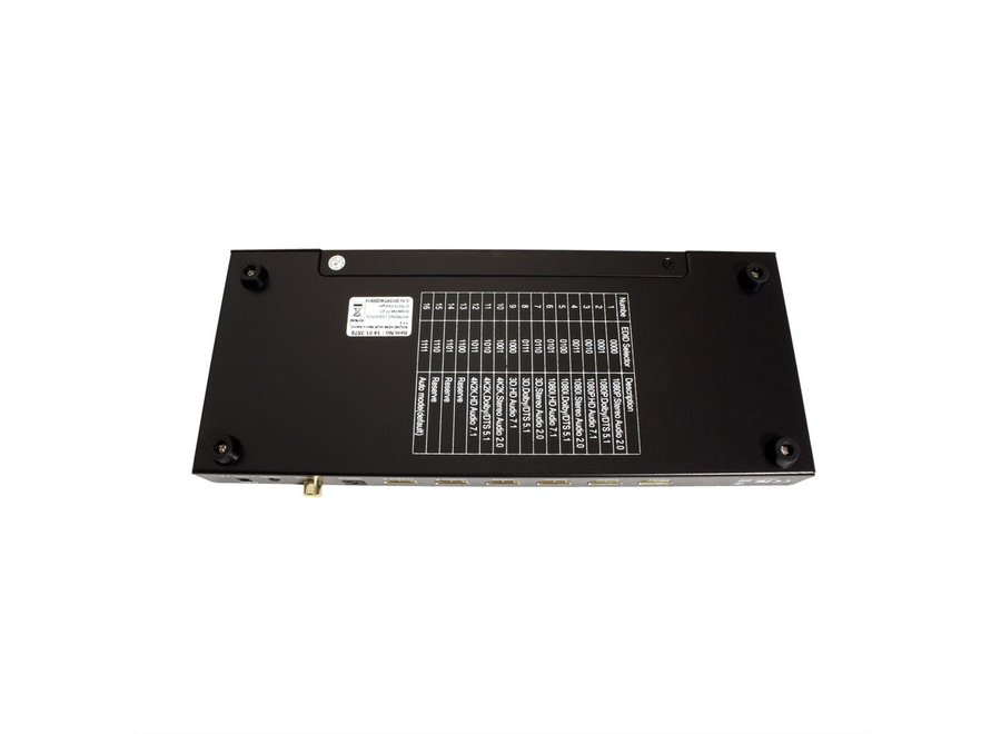 4K HDMI Switch Matrix, 4 x 2, met afstandsbediening