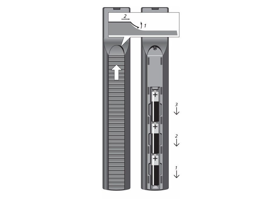 Beo4 batterijklepje