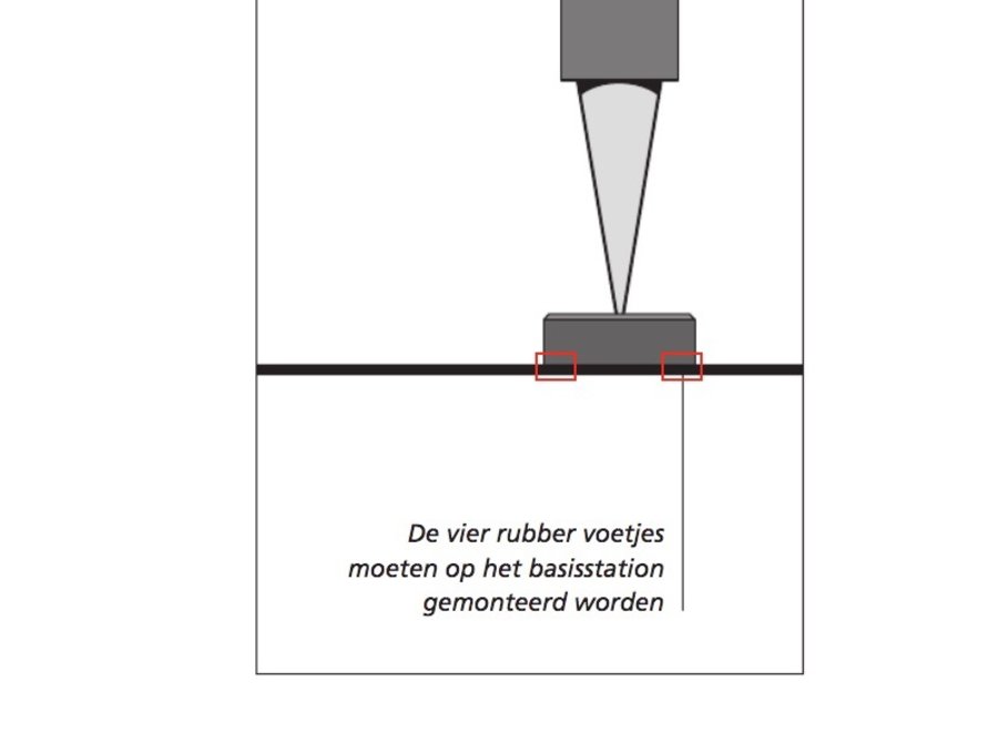 Rubberen voetjes BeoLab 8000