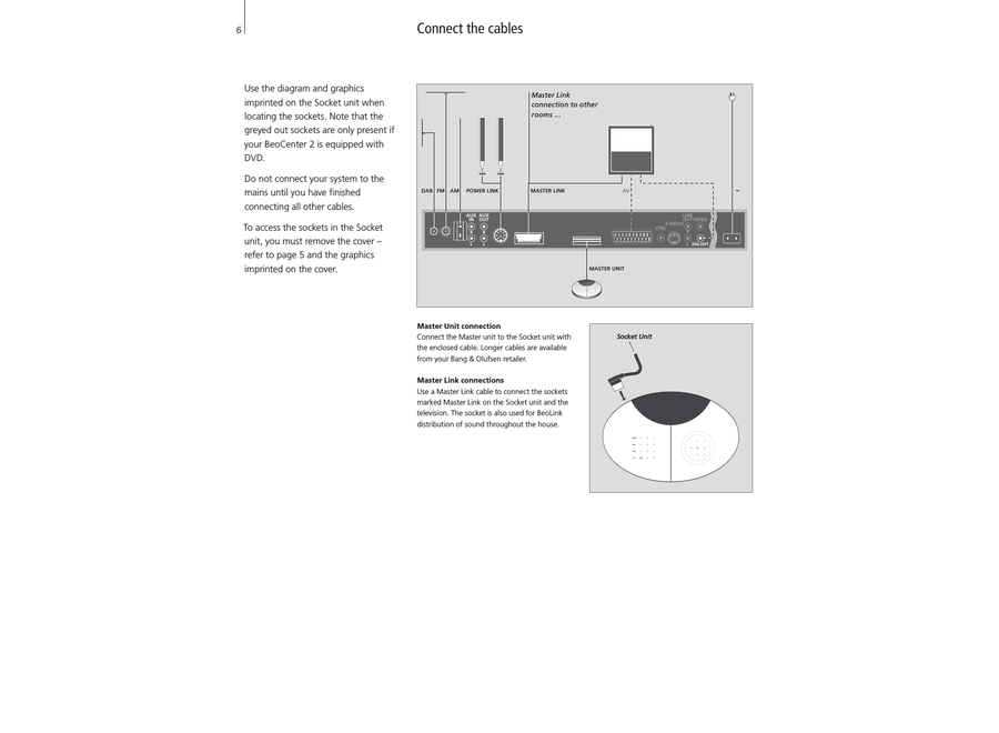 BeoCenter 2 Verbindingskabel