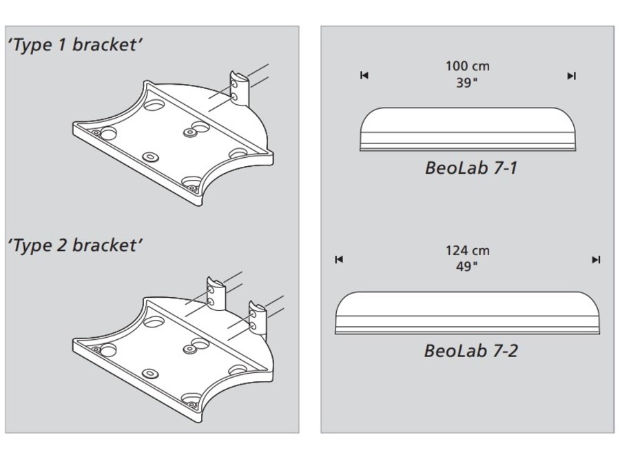 Bracket BeoLab 7.1