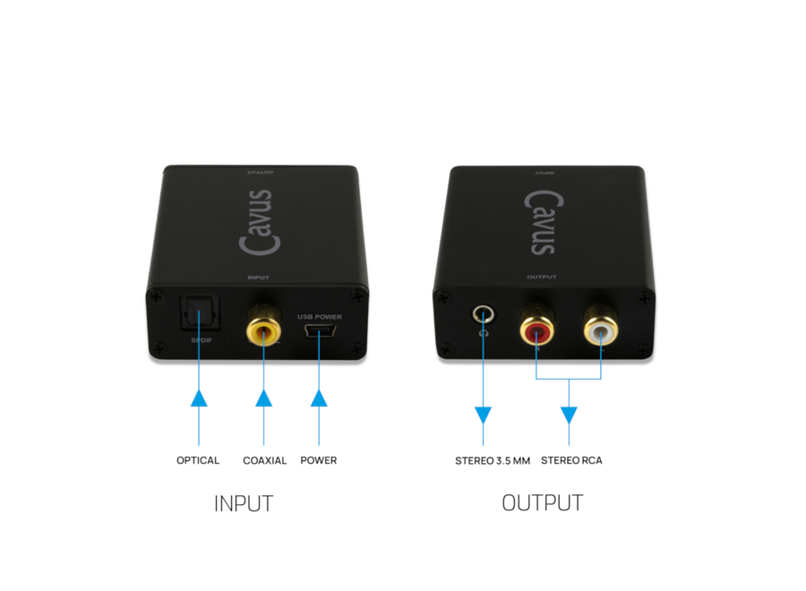 Digitaal naar analoog audio converter (DAC)