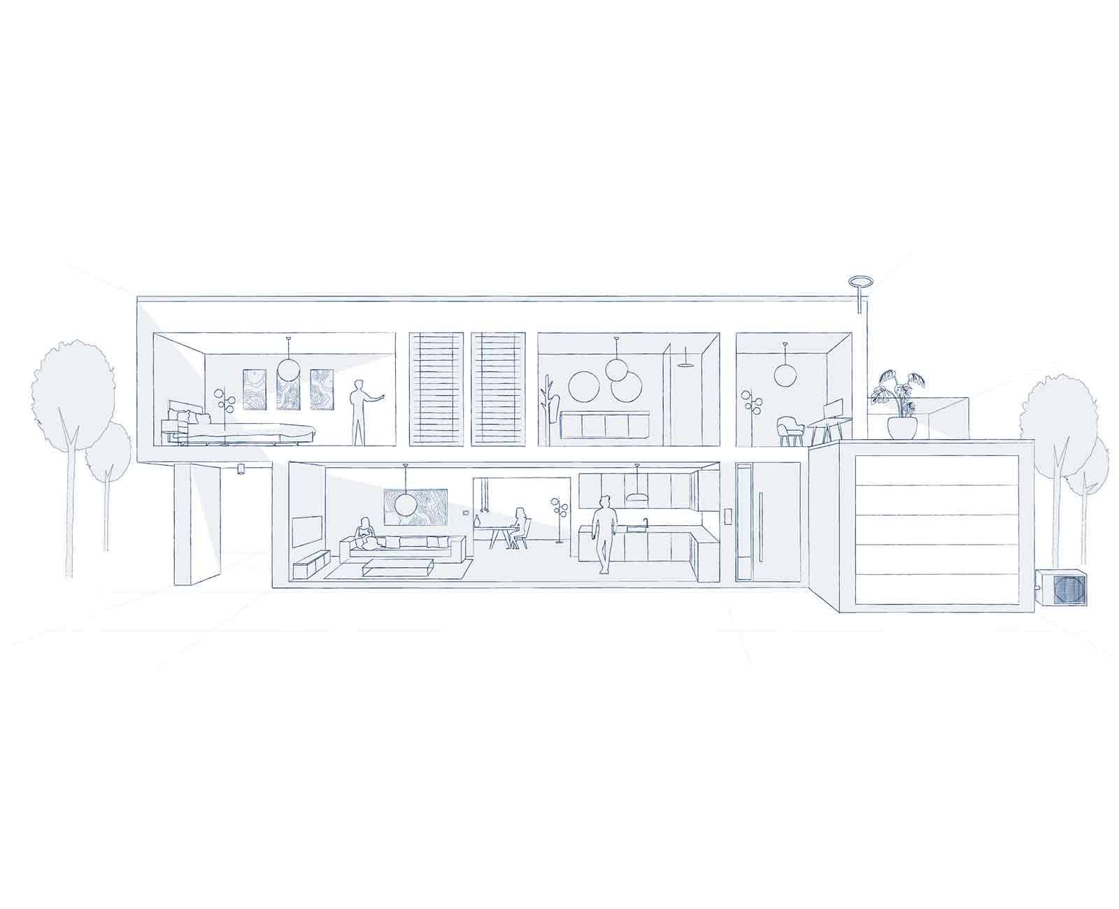 Praktische oplossingen voor elke B&O liefhebber