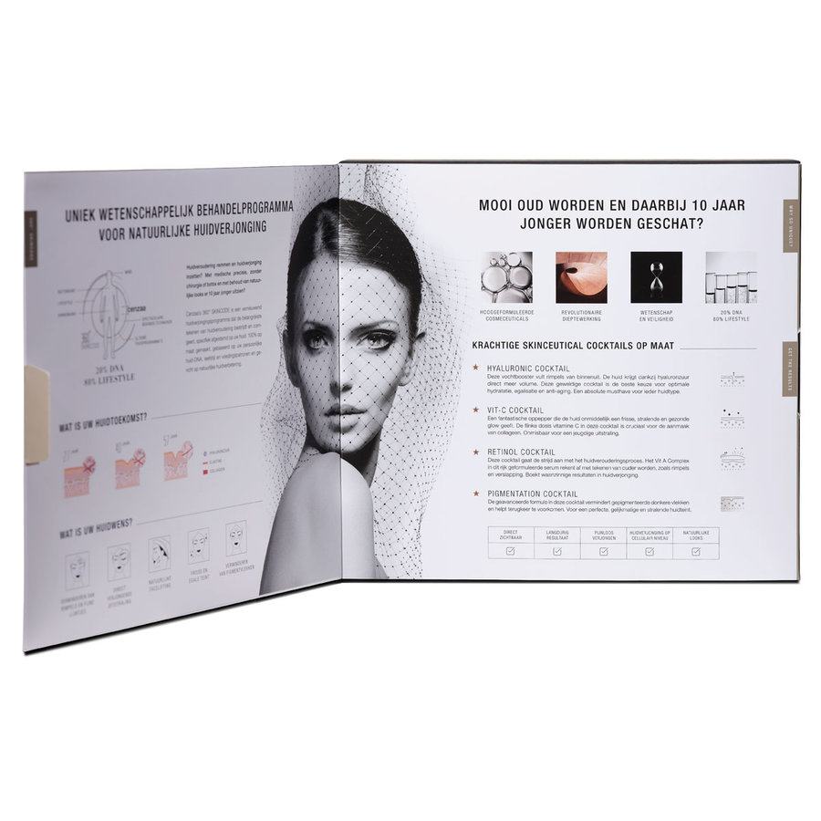 360º Skincode Cocktail Box Hyaluronic