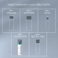 Active Clearing Breakout Biotic Moisturizer 50ml +GIFT