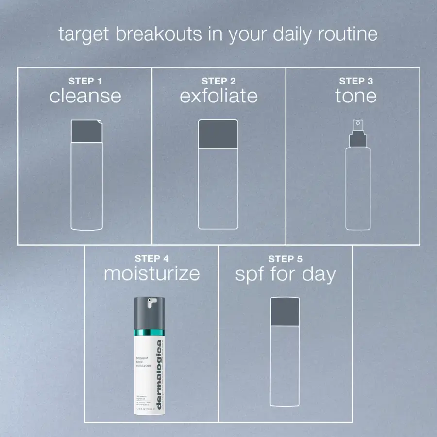 Active Clearing Breakout Biotic Moisturizer 50ml +GIFT
