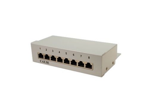 Cat5e Patchpaneel