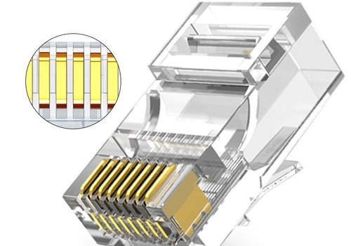 RJ45 Connectors