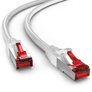Cat6 S/FTP PIMF LSOH wit 3 meter Cat6 S/FTP PIMF LSOH wit 3 meter