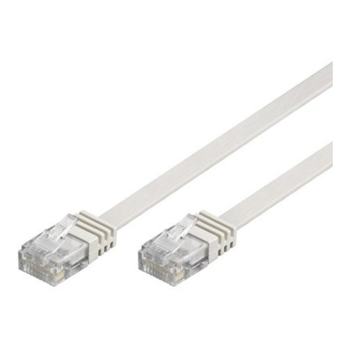 CAT5e 0.5M platte UTP kabel wit