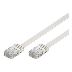 Cat5e U/UTP Cable Flat 1.5M White