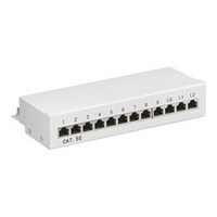 Cat5e  FTP Patch Panel 12 Port