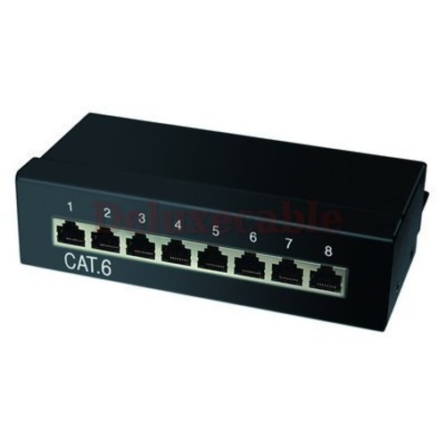 Cat6 8 Port Patch Panel Black