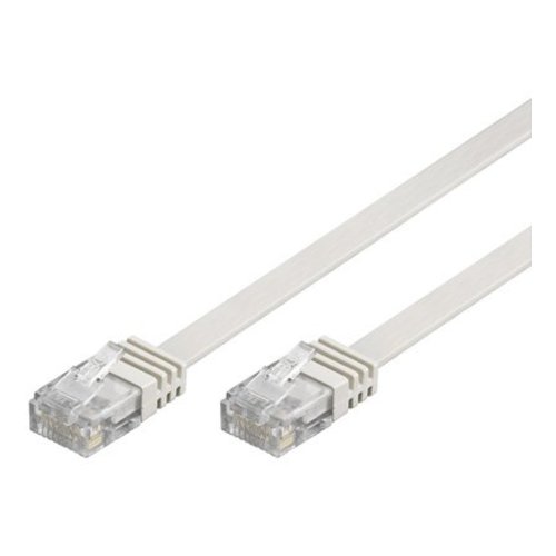 Cat6 0.5 M platte UTP kabel wit
