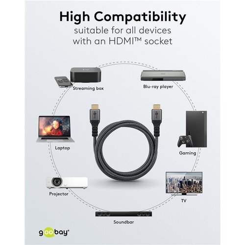 Ultra High-Speed HDMI™-Kabel 8K 60Hz 1M