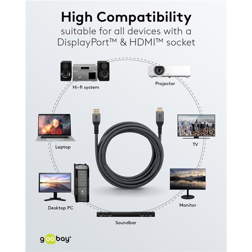DisplayPort™ to HDMI™ Cable, 4K @ 60 Hz 1M