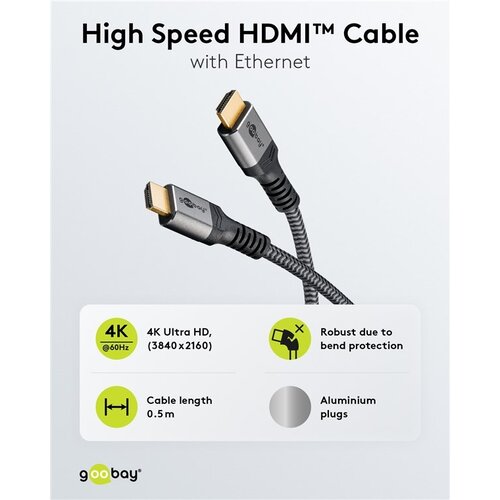 High-Speed HDMI™-kabel 4K 60Hz 2M