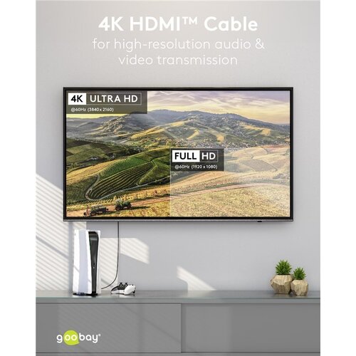 High-Speed HDMI™-kabel 4K 60Hz 5M