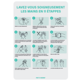 Instructions d'hygiène des mains A4