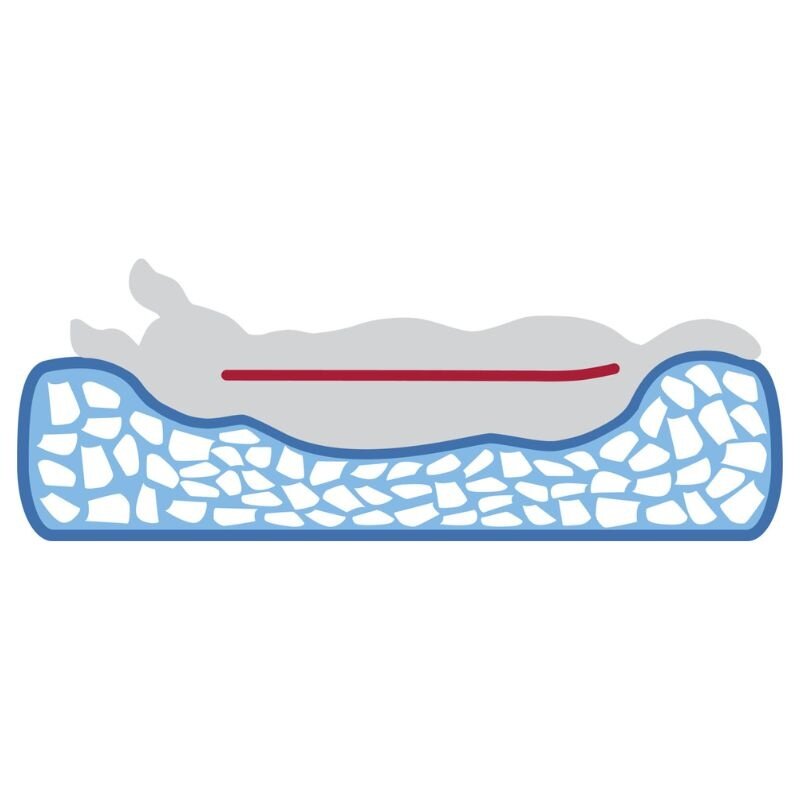 Trixie Orthopedic Cushion Loki