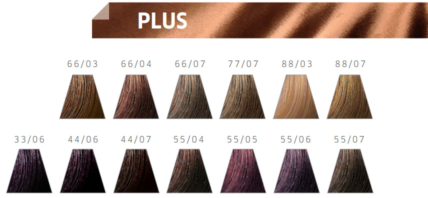 Wella Color Touch Plus Chart