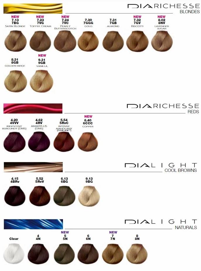 L'Oréal Profesionnel DIA Light Haarverf kopen? Shop bij Kappershandel