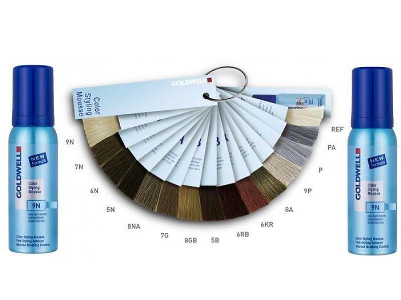 Colorance Color Styling Mousse Kappershandel