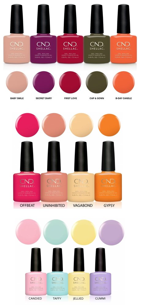 Cnd 2024 gel polish