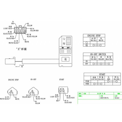 Handlebar Switch, Right Side Type 12