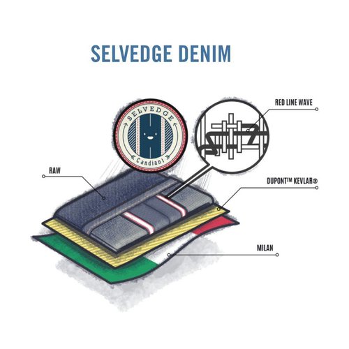 Pando Moto Karl Navy protective fabric Motorcycle pants