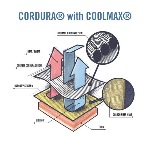 Pando Moto Karl Navy protective fabric  Motorbroek