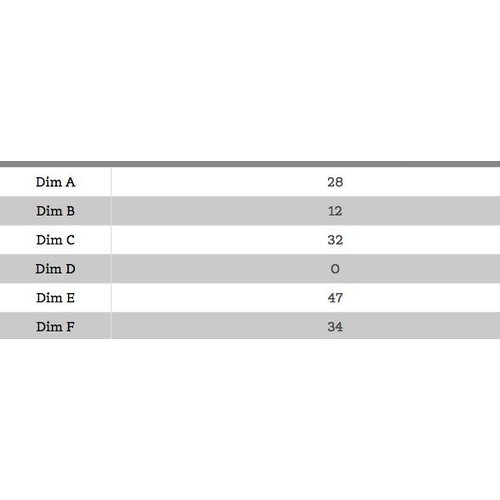 Renthal bars 32MM x28.6MM Kein Offset-Risers