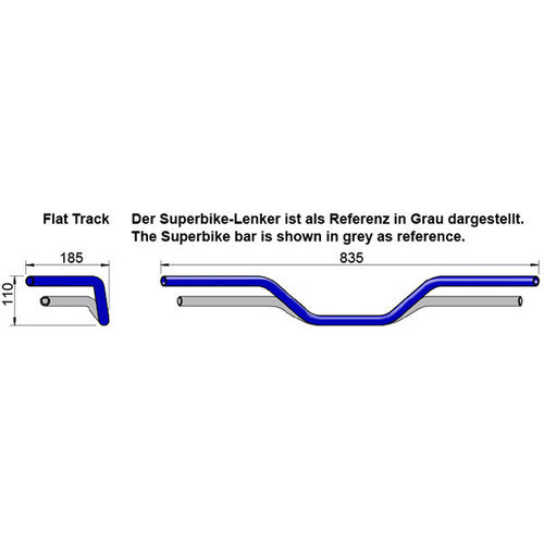 LSL 22MM Flat Track Bar Steel -Black Type L14