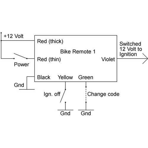 Axel Joost Elektronik Bike Remote 3 - Bluetooth Switch Module