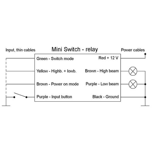 Axel Joost Elektronik Mini koplamp relais