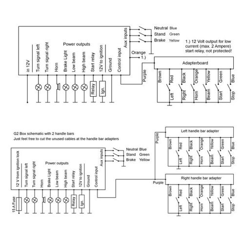 Axel Joost Elektronik Elektronic Box Version G