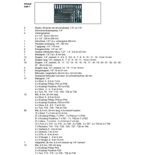 Mannesmann Servante standard - 321 pièces