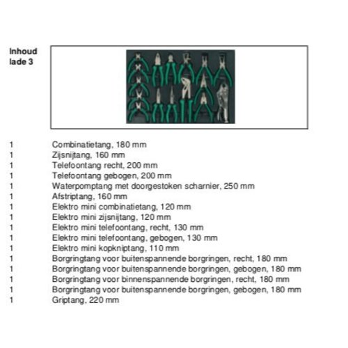Mannesmann Servante standard - 321 pièces