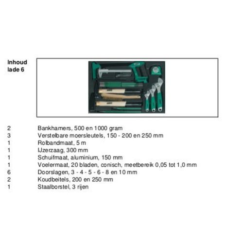 Mannesmann Servante standard - 321 pièces