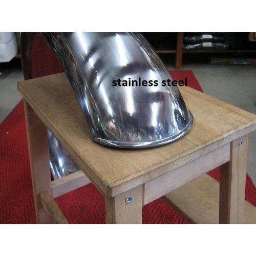 18/19 Inch RVS Fender 140MM