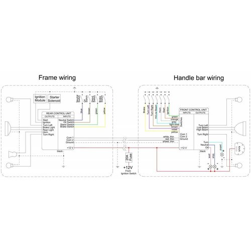 Axel Joost Elektronik Digitale harnas C-BS voor knop- en schakelaarbediening