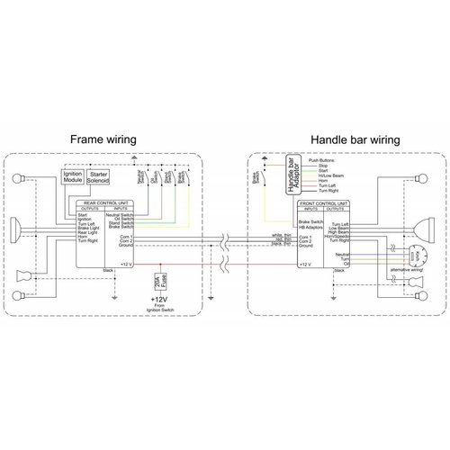 Axel Joost Elektronik Faisceau électronique numérique version C